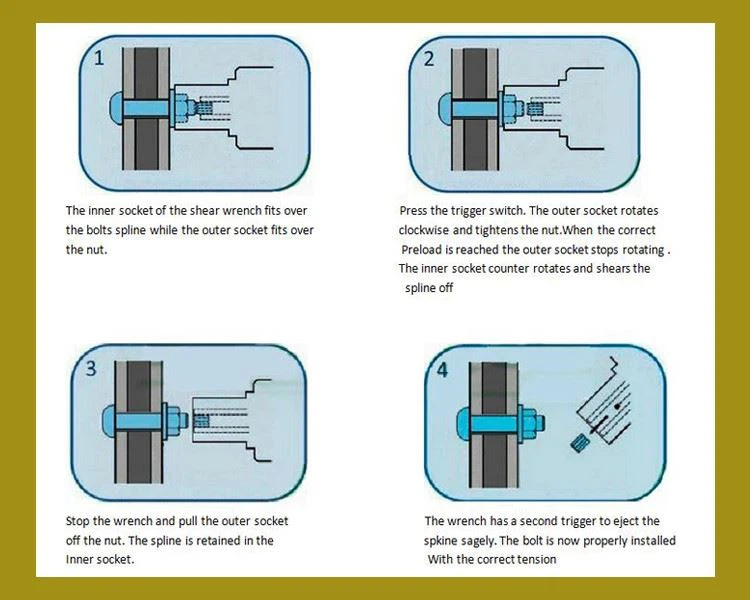   Use Operation of Corner Type Electric Shear Wrench SC-24B