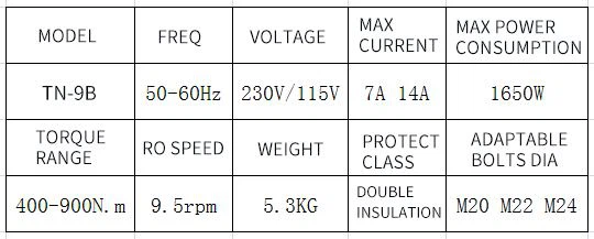 electric torque wrench TN-9B parameters: