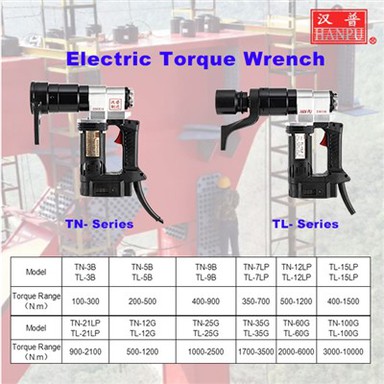 Electric Torque Wrenches
